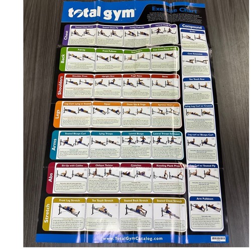 Total gym exercise chart wall - exercise,